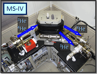 MS-IV