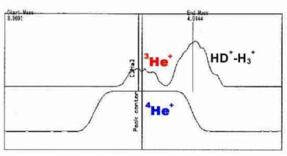 HeXyNg